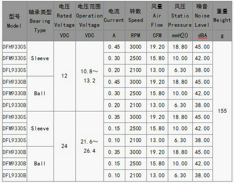 OD(中国)一站式服务平台